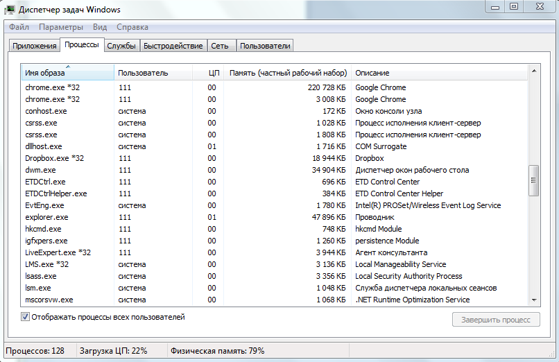 Программа процессы windows. Диспетчер задач Windows 7. Процессы в виндовс 7. Какие процессы можно отключить в Windows 7. Как отключить процессы в Windows 7.