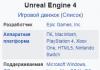 Unreal engine 4 kurzy.  Lekce: Denní doba.  O uzlech Blueprint